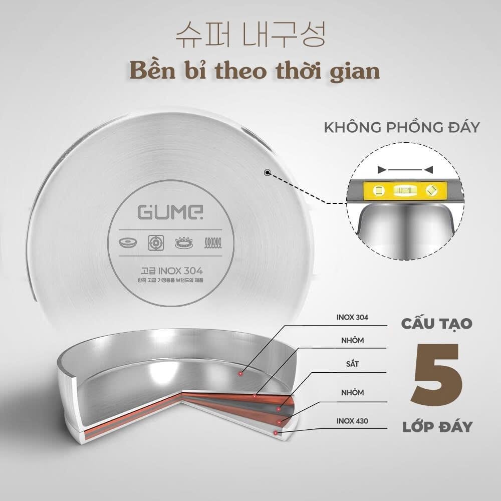 Bộ Nồi Inox JeJu Gume Korea 3pcs Usp Gmp 3533 6