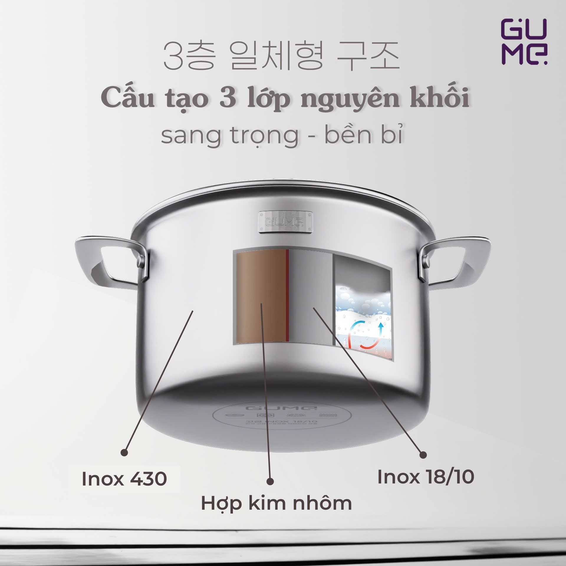 Bộ Nồi inox nguyên khối Namsan 4pcs Gmp 3426 Gume Korea 3