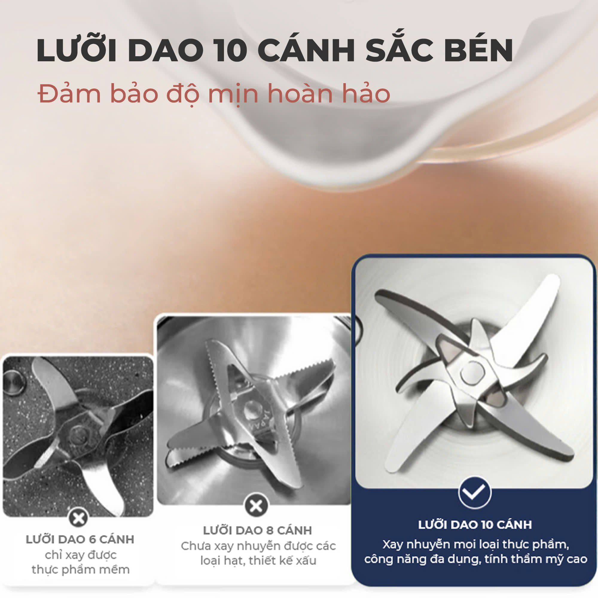 Máy làm sữa hạt mini 12 chế độ nấu Pro Gume Korea Msb 02 3