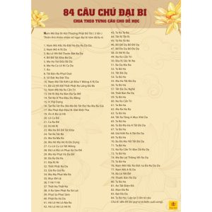 Tờ Chú Đại Bi 84 Câu Và Lời Khấn Nguyện Hằng Ngày. Khổ A4, Cán Nilong Chống Nước - Pháp Bình